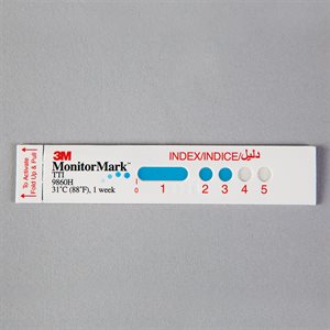 MonitorMark™ Product Exposure Indicators