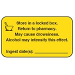 Label: Stored in a Locked Box...