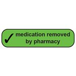 Label: Medication removed from pharmacy