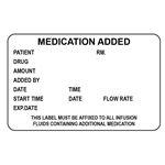 Label "Medication added: Patient.."