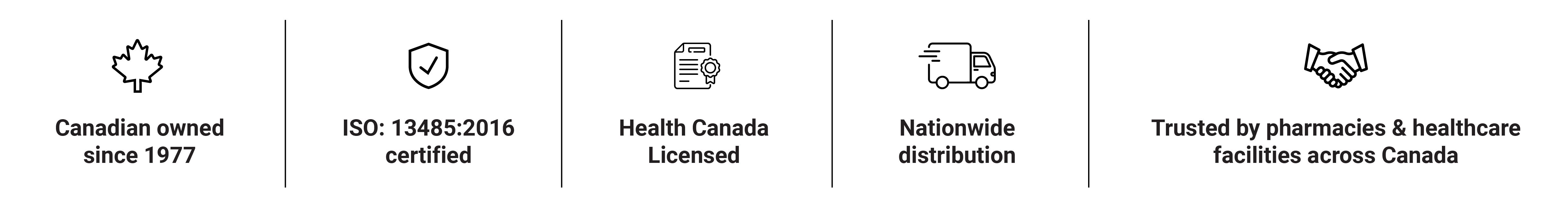 Credentials-18 Credentials-18