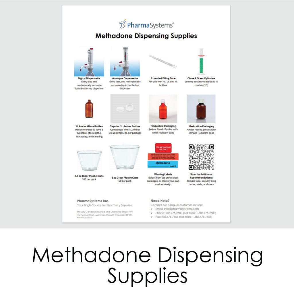 Methadone Dispensing Supply Recommendations