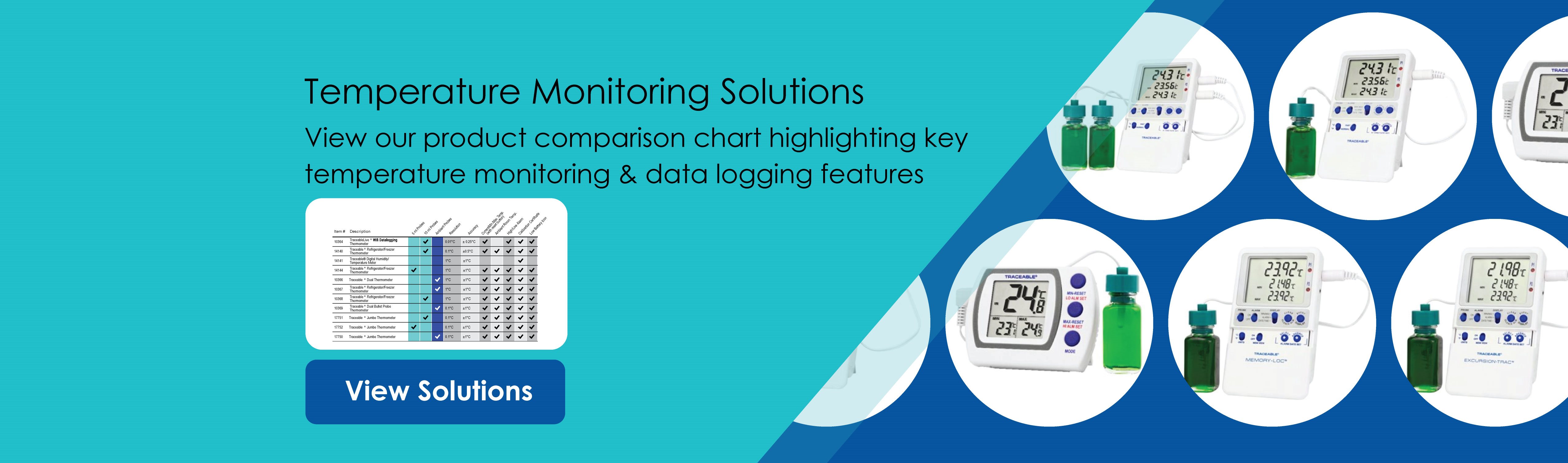 Vaccine temperature monitoring solutions from PharmaSystems